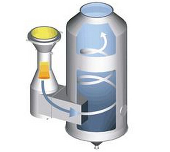 廢氣處理設備噴淋泡沫塔